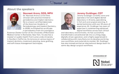 Digital Synergy for Full-arch Excellence